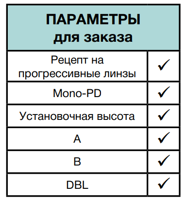 Табличка SV RX